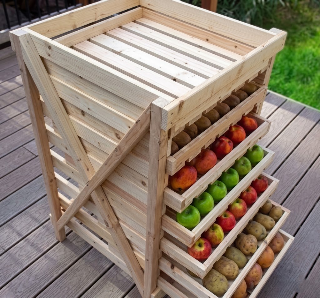 Wood projects that sell